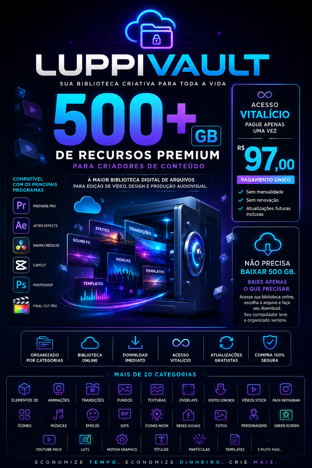 LuppiVault — 500+ GB de recursos premium